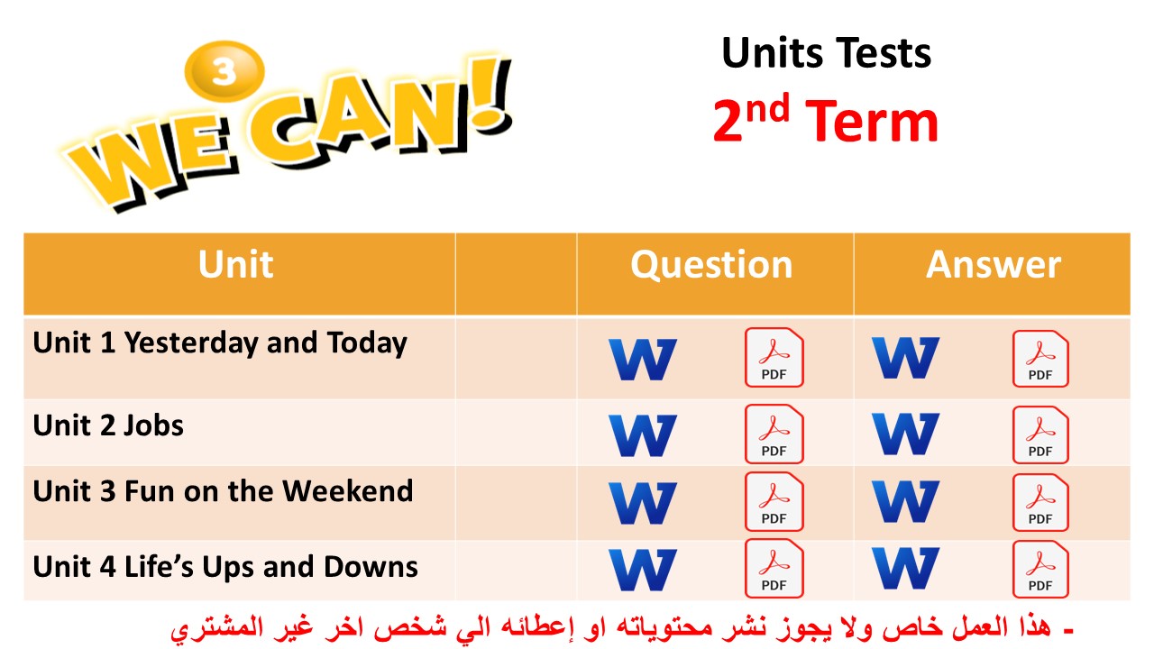 اختبارات وحدات منهج We can 3 اربع وحدات - الفصل الدراسي الثاني  ( اختبارات ورقية)